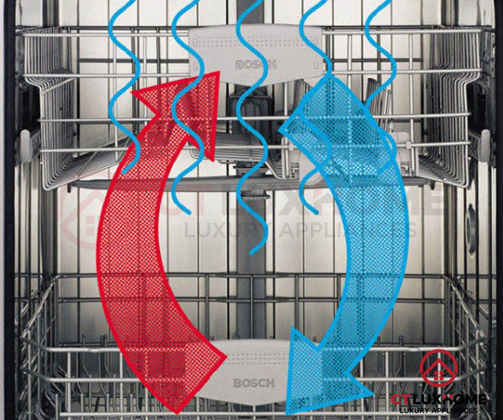 Nước nóng và nhiệt độ sấy có tác dụng diệt khuẩn.