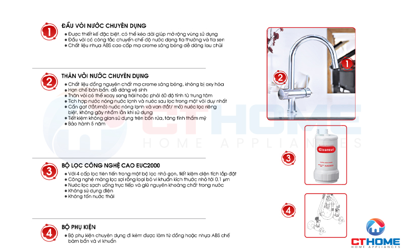 Thiết bị đi kèm trên máy lọc nước Cleansui EU201 tích hợp dưới bồn rửa