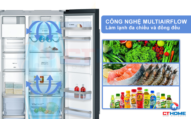 Hệ thống đa luông Multiairflow làm lạnh đa chiều và đồng đều