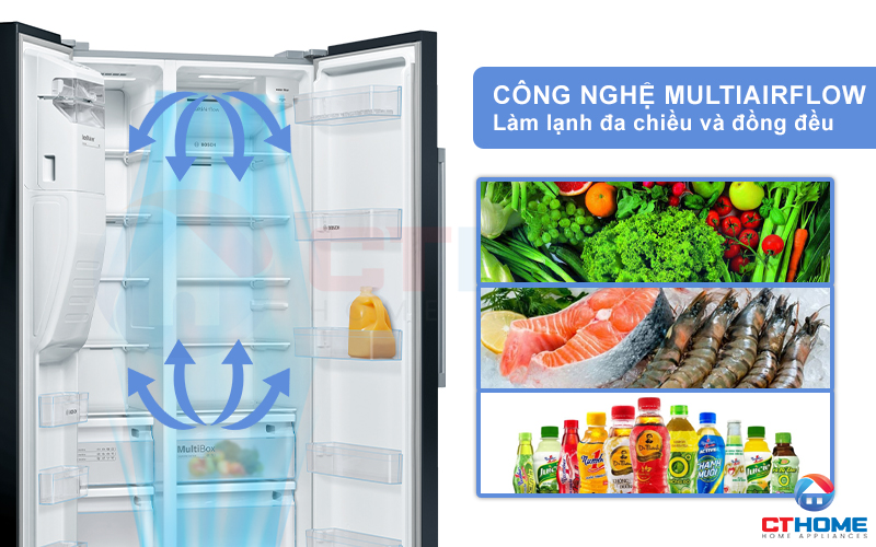 Hệ thống đa luồng Multiairflow làm lạnh đa chiều và đồng đều