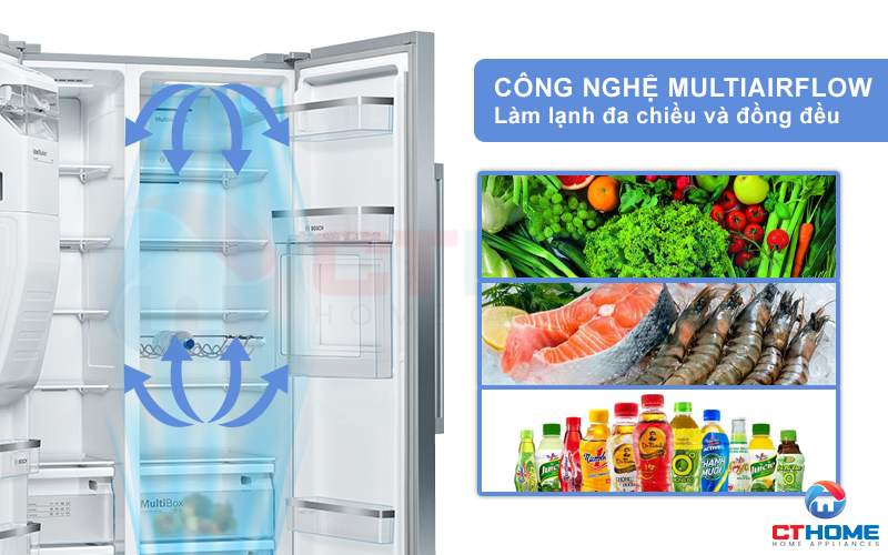 Hệ thống đa luồng Multiairflow làm lạnh đa chiều và đồng đều