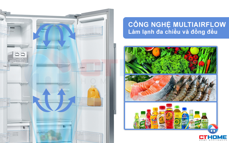 Hệ thống đa luồng Multiairflow làm lạnh đa chiều và đồng đều