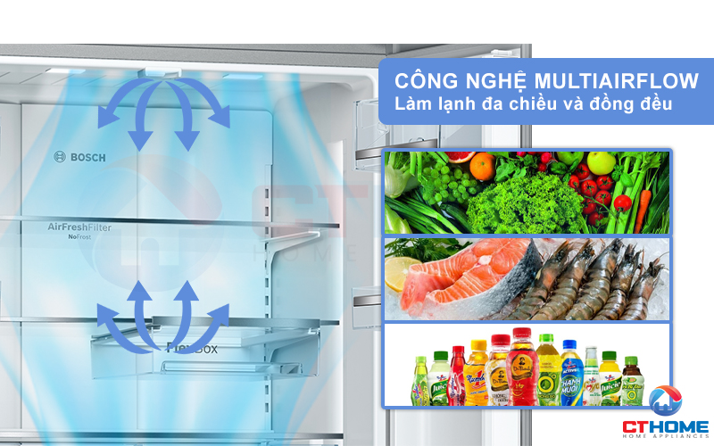 Hệ thống đa luồng Multiairflow làm lạnh đa chiều và đồng đều