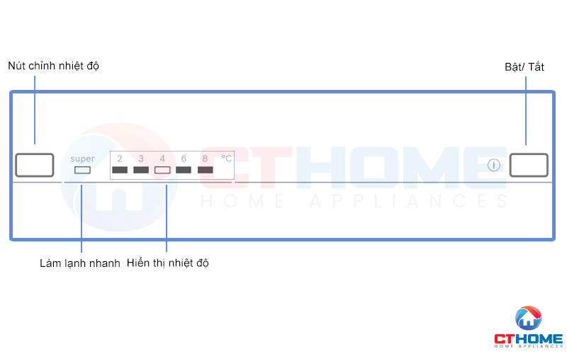 Tùy chọn, thiết lập các chế độ và cài đặt theo từng nhu cầu sử dụng