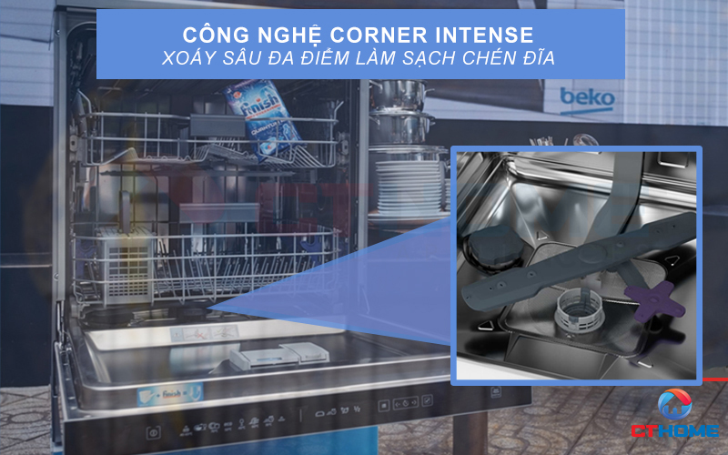 Công nghệ CornerIntense rửa xoáy sâu đến cả 4 góc