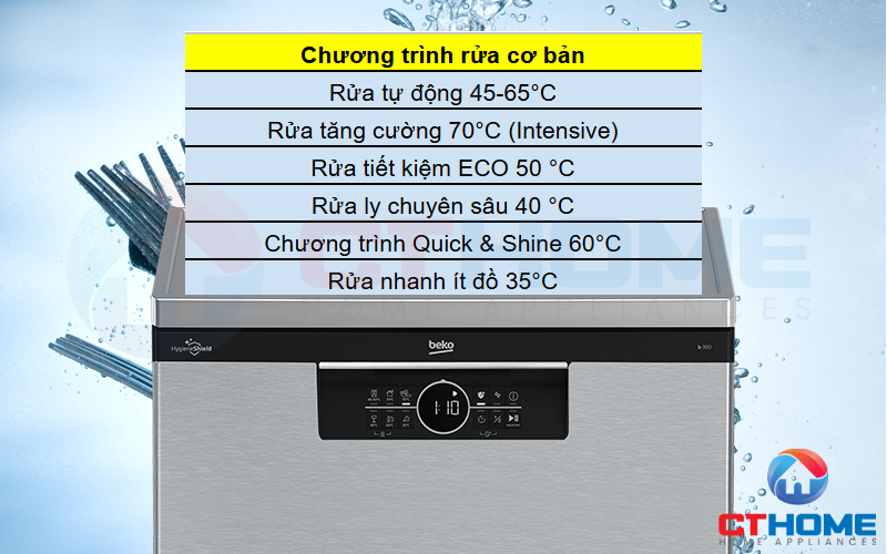 MÁY RỬA BÁT ĐỘC LẬP BEKO BDFN26530X - 15 BỘ SẤY HÉ CỬA 3