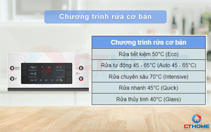 Tùy chọn đa dạng với 5 chương trình rửa cơ bản phục vụ đầy đủ nhu cầu rửa hằng ngày 