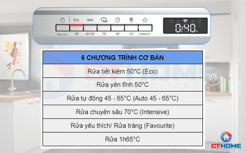 Tùy chọn 6 chương trình rửa cơ bản theo từng nhu cầu sử dụng