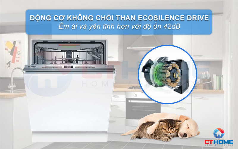 Động cơ EcoSilence Drive vận hành máy mạnh mẽ và êm ái hơn