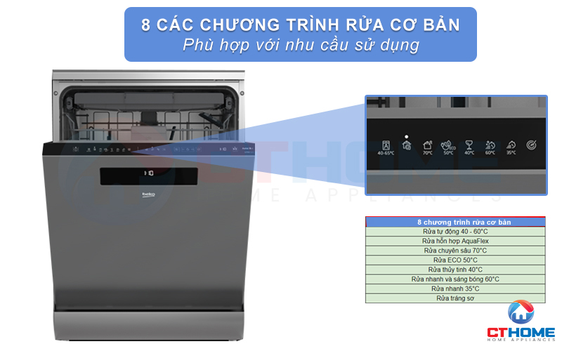 8 chương trình rửa cơ bản phục vụ nhu cầu sử dụng của người nội trợ