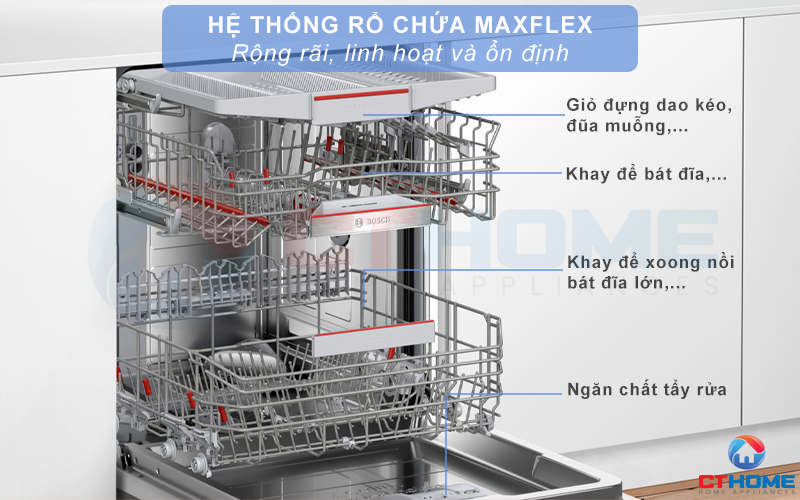 Hệ thống giỏ MaxFlex linh hoạt