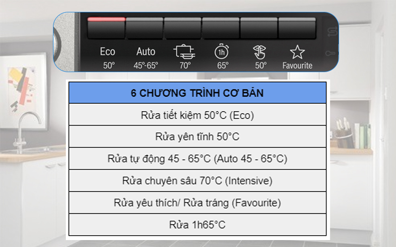 Tùy chọn đa dạng với 6 chương trình rửa cơ bản phục vụ đầy đủ nhu cầu rửa hằng ngày 