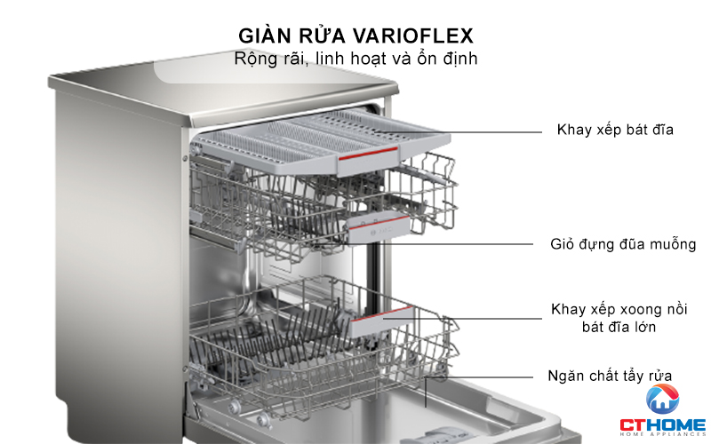Giàn rửa VarioFlex linh hoạt rộng rãi kết hợp giàn thứ 3 đi kèm hệ thống Rackmatic