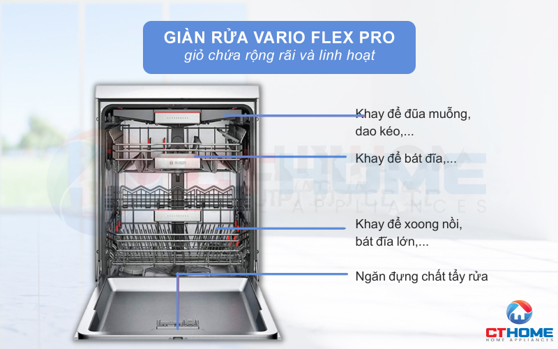 Hệ thống giỏ chứa VarioFlex Pro rộng rãi, linh hoạt và ổn định.