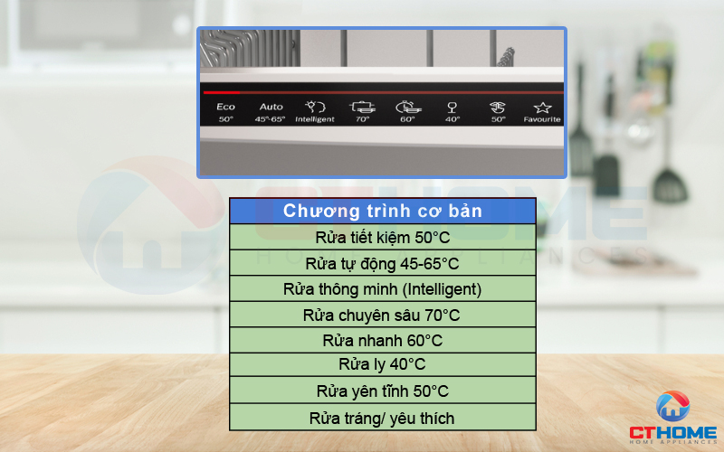 Tùy chọn đa dạng với 8 chương trình rửa cơ bản phục vụ đầy đủ nhu cầu rửa hằng ngày 