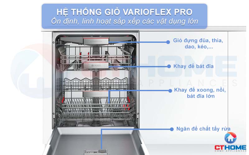 Hệ thống giỏ chứa VarioFlex Pro giúp không gian bên trong máy rộng rãi hơn