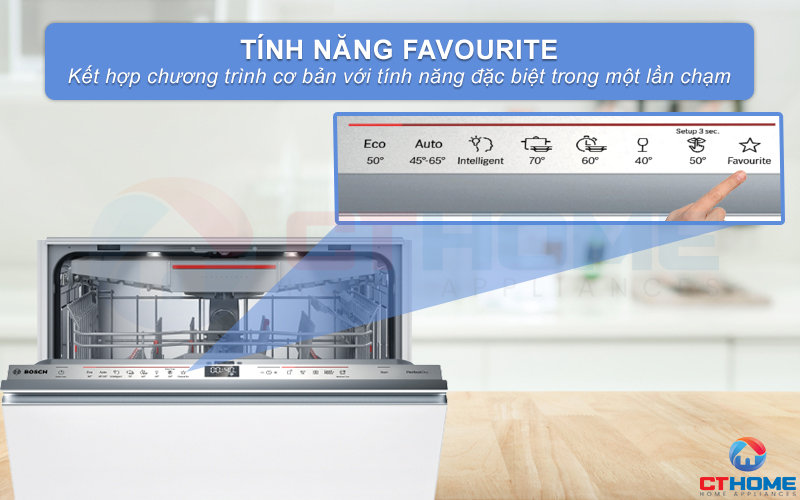 Kết hợp chương trình cơ bản với tính năng đặc biệt nhờ nút nhấn Favourite