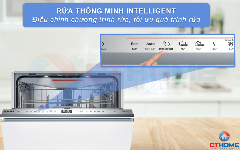 Công nghệ rửa thông minh Intelligent tối ưu quá trình rửa 