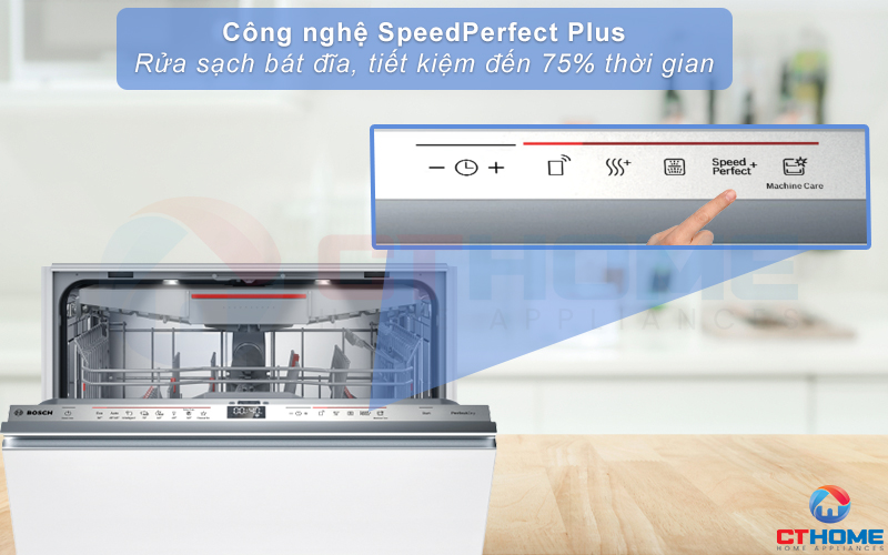 Tiết kiệm đến 75% thời gian với tính năng SpeedPerfect plus