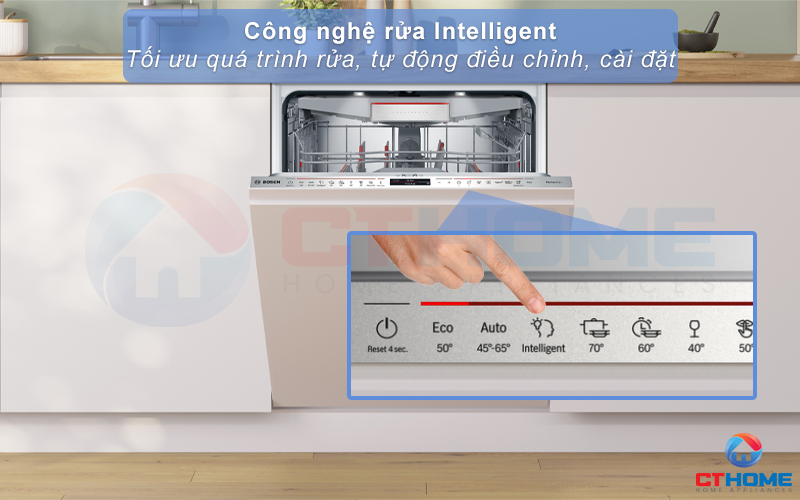 Công nghệ rửa thông minh Intelligent tối ưu quá trình rửa 