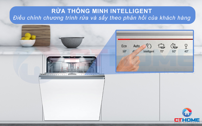Chương trình rửa thông minh Intelligent áp dụng trí tuệ nhân tạo nhằm tăng trải nghiệm của người dùng