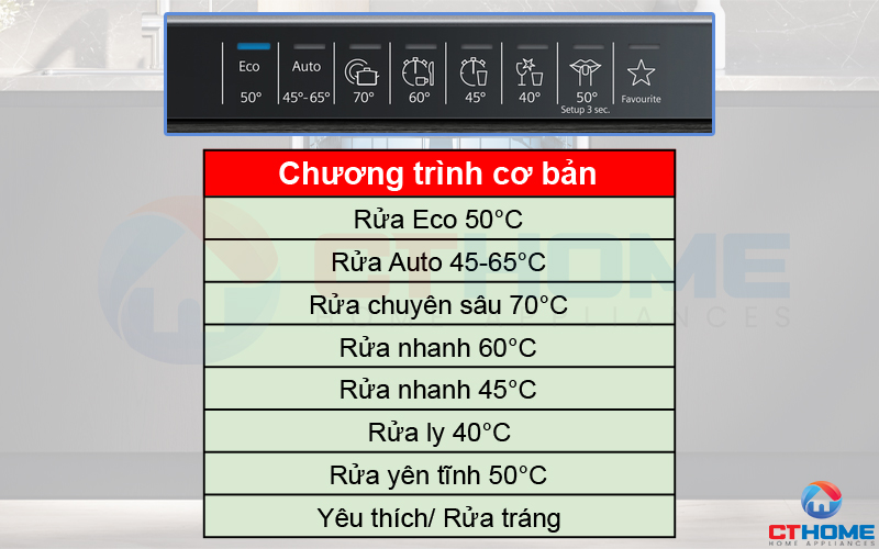 MÁY RỬA BÁT ÂM TỦ SIEMENS SX65ZX49CE IQ500 SẤY ZEOLITH 6