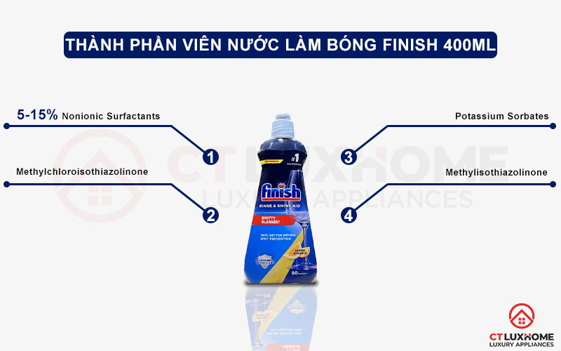 Thành phần của nước làm bóng Finish 400ml hương chanh dành cho máy rửa bát