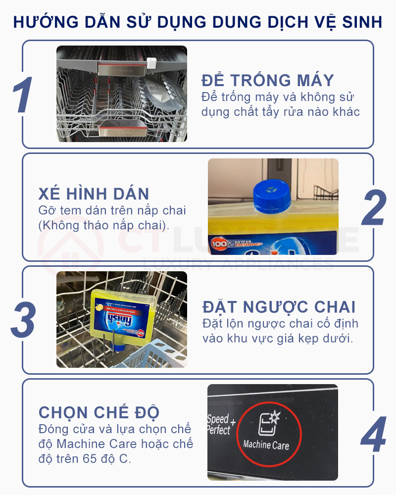 Cách sử dụng Dung dịch vệ sinh máy rửa chén Finish Lemon 250ml hương chanh