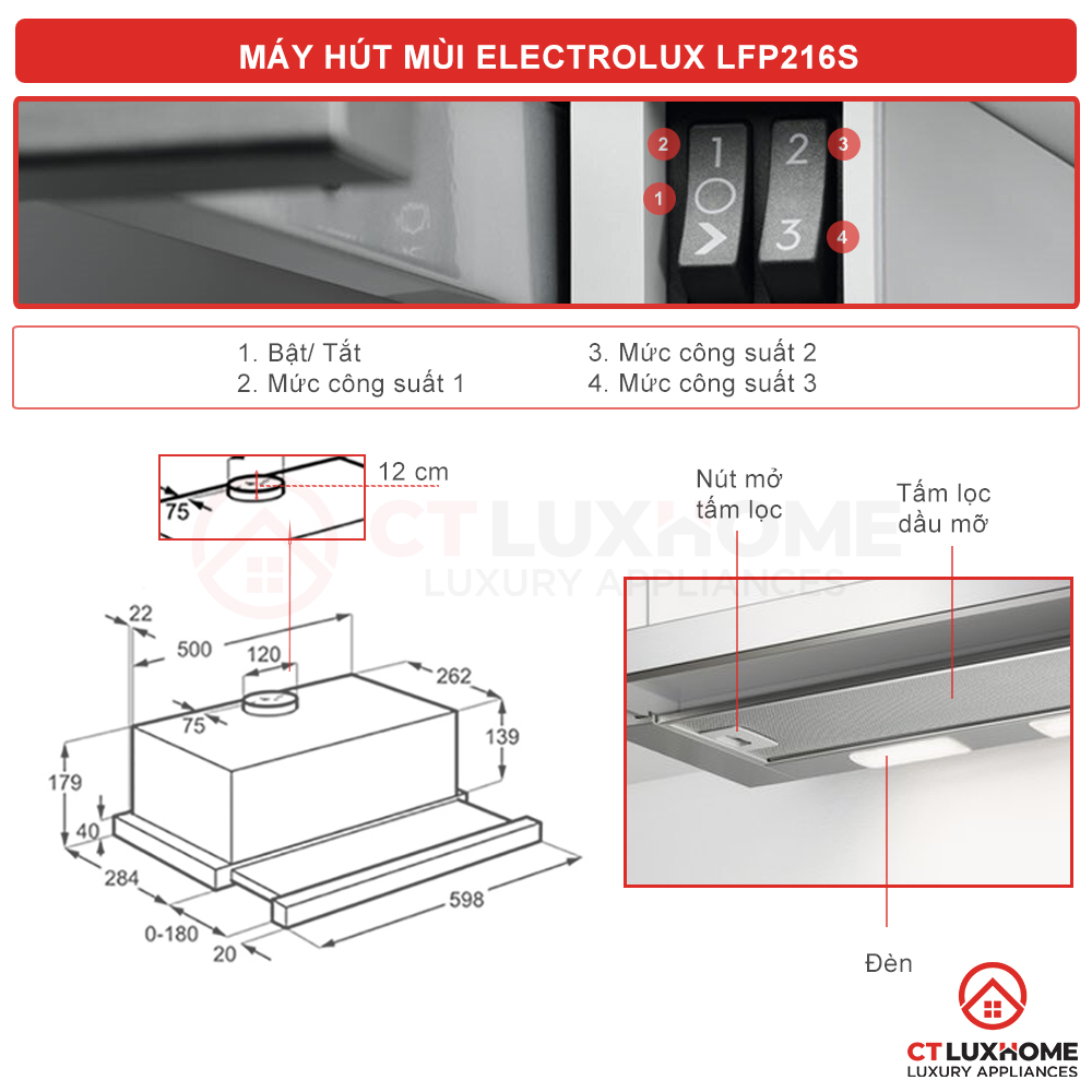 /Upload/san-pham/may-hut-mui/lfp216s/anh-noi-bat-may-hut-mui-electrolux-lfp216s.jpeg