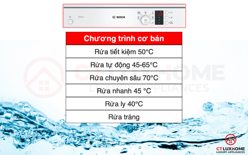 6 chương trình cơ bản trên máy rửa bát Bosch SKS60E02EU Serie 4