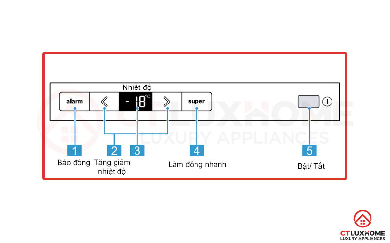 Tùy chọn và thiết lập các chế độ và cài đặt theo từng nhu cầu sử dụng