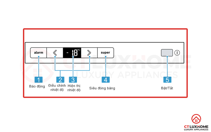 Tùy chọn và thiết lập các chế độ và cài đặt theo từng nhu cầu sử dụng